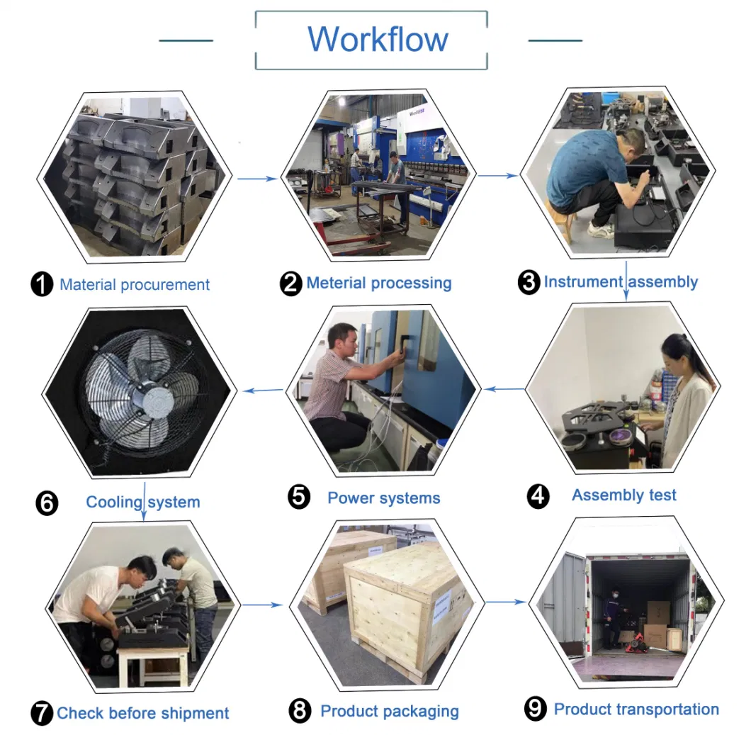 High Temperature Fabric Dyeing Lab Testing Machine