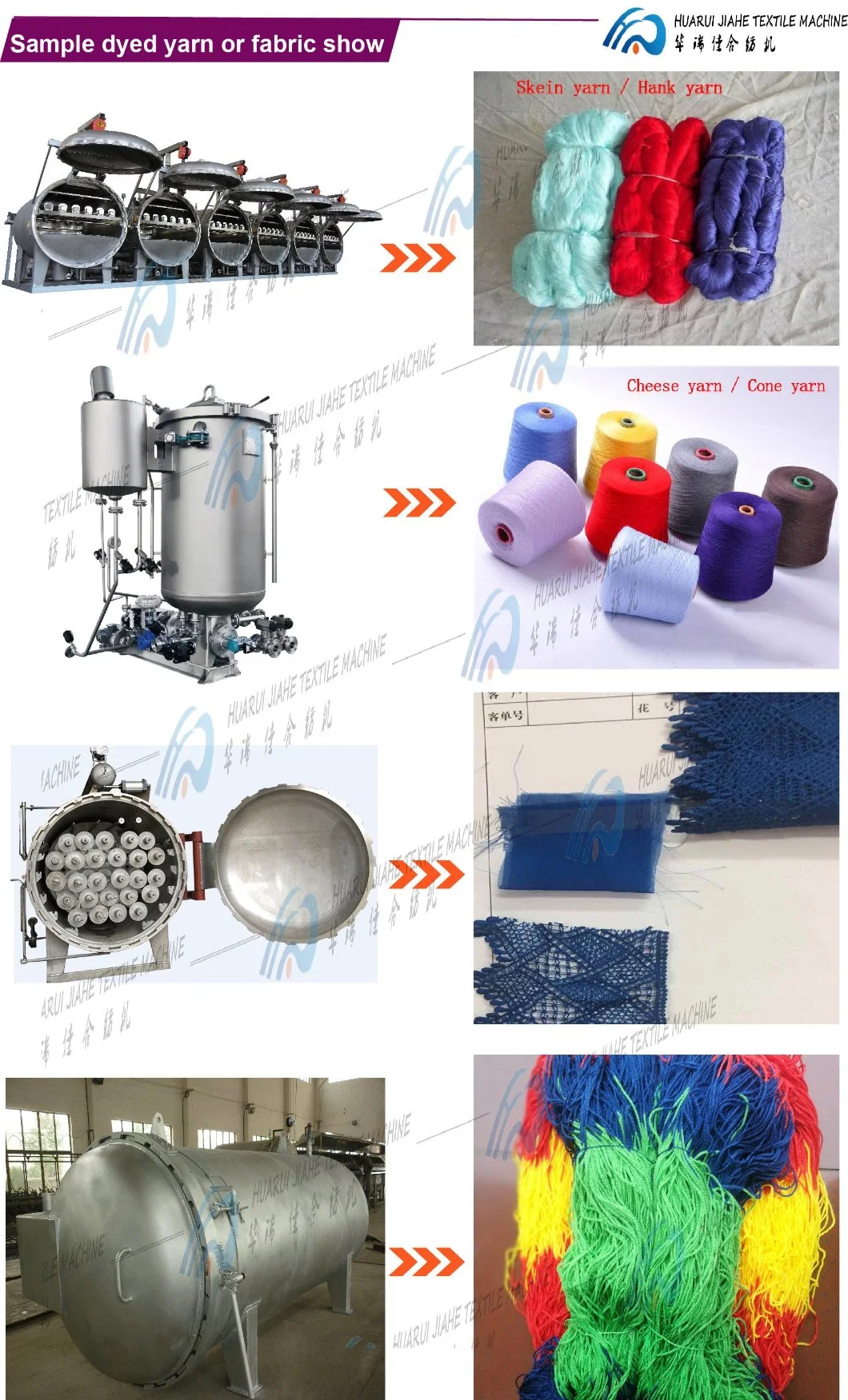 [Recommended Price Negotiable] Fast, High Temperature and High Efficiency Package Yarn Dryer, Setting Machine