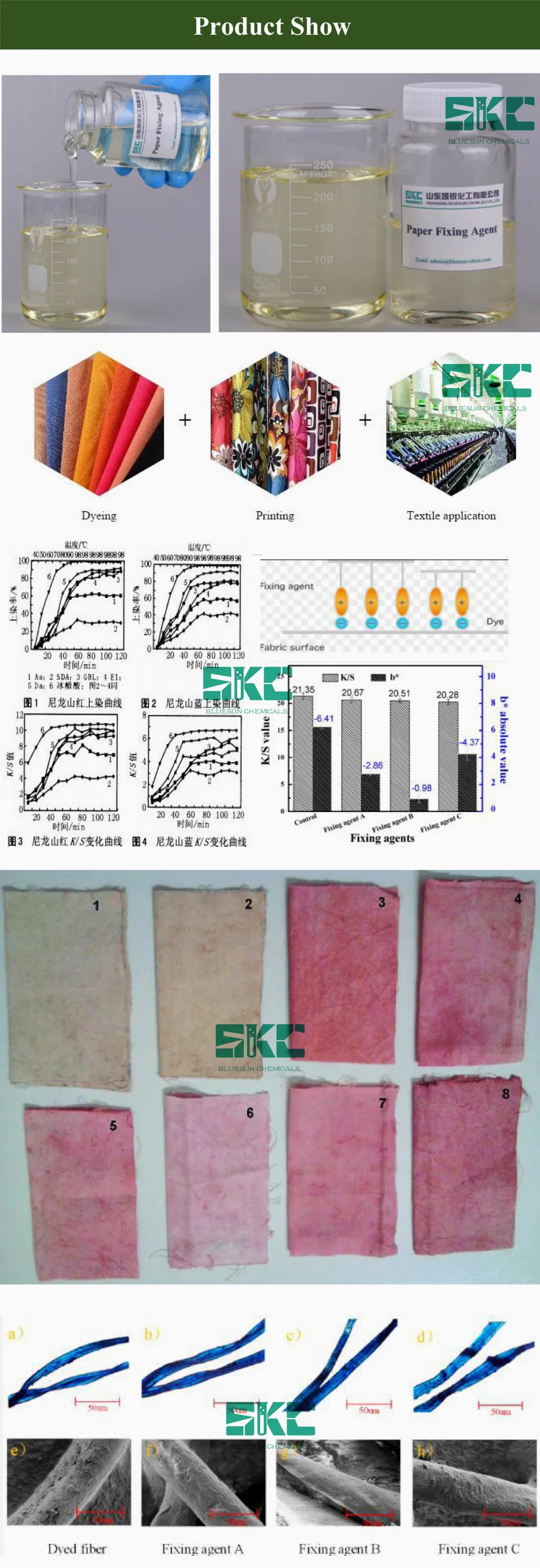 Pigment Cationic Fixing Agent Used for Textile Dyes