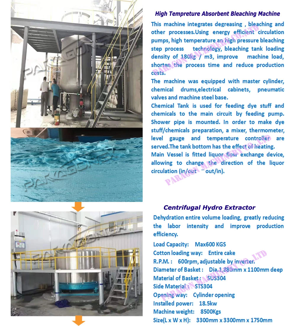 High Temperature Dyeing Machinery of Loose Fiber Production Line/Textile Machine