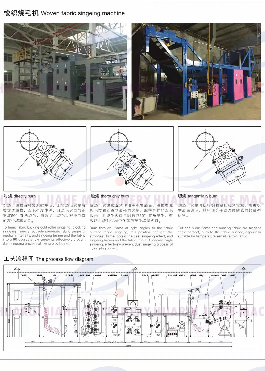 Singeing Then Dyeing Machine Tubular Knitted Fabric Singeing Machine/Better Quality Dyeing Singeing Machine Good Price