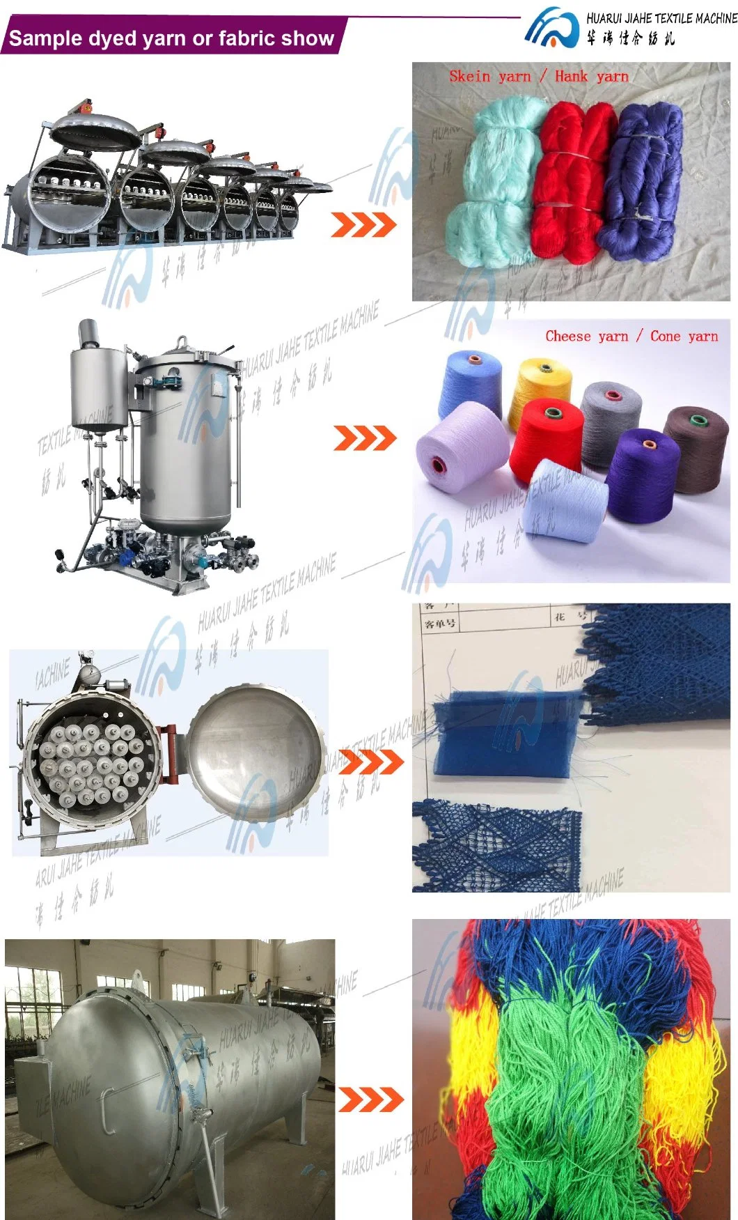 High-Temperature High Pressure/Hthp Shoe String Hank Yarn Dyeing Machine 100kg-600kg High Temperature Chenille Hank Yarn Dyeing Machine Skein Dyed Yarn