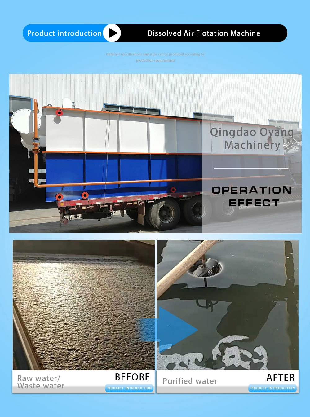 Daf Dissolved Air Flotation Machine for Agricultural/Farm/Slaughter/Food Meat Processing/Plastic/Dyeing/Paper Mill/ MDF Factory