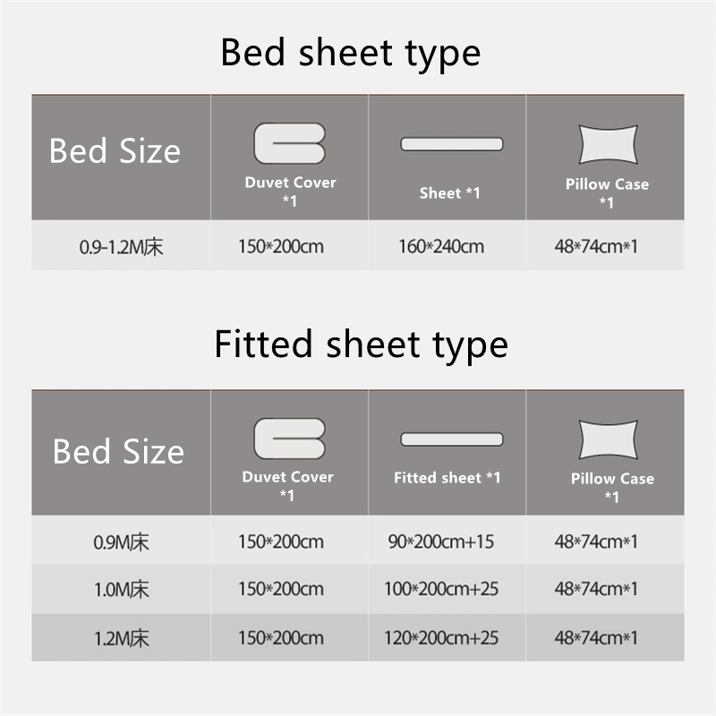 China Factory Stripe Bedding Sets, Linen Bedding Set, Bedding Sheets Bamboo Fabric, University Bedding Sets, Quiltcover Sets