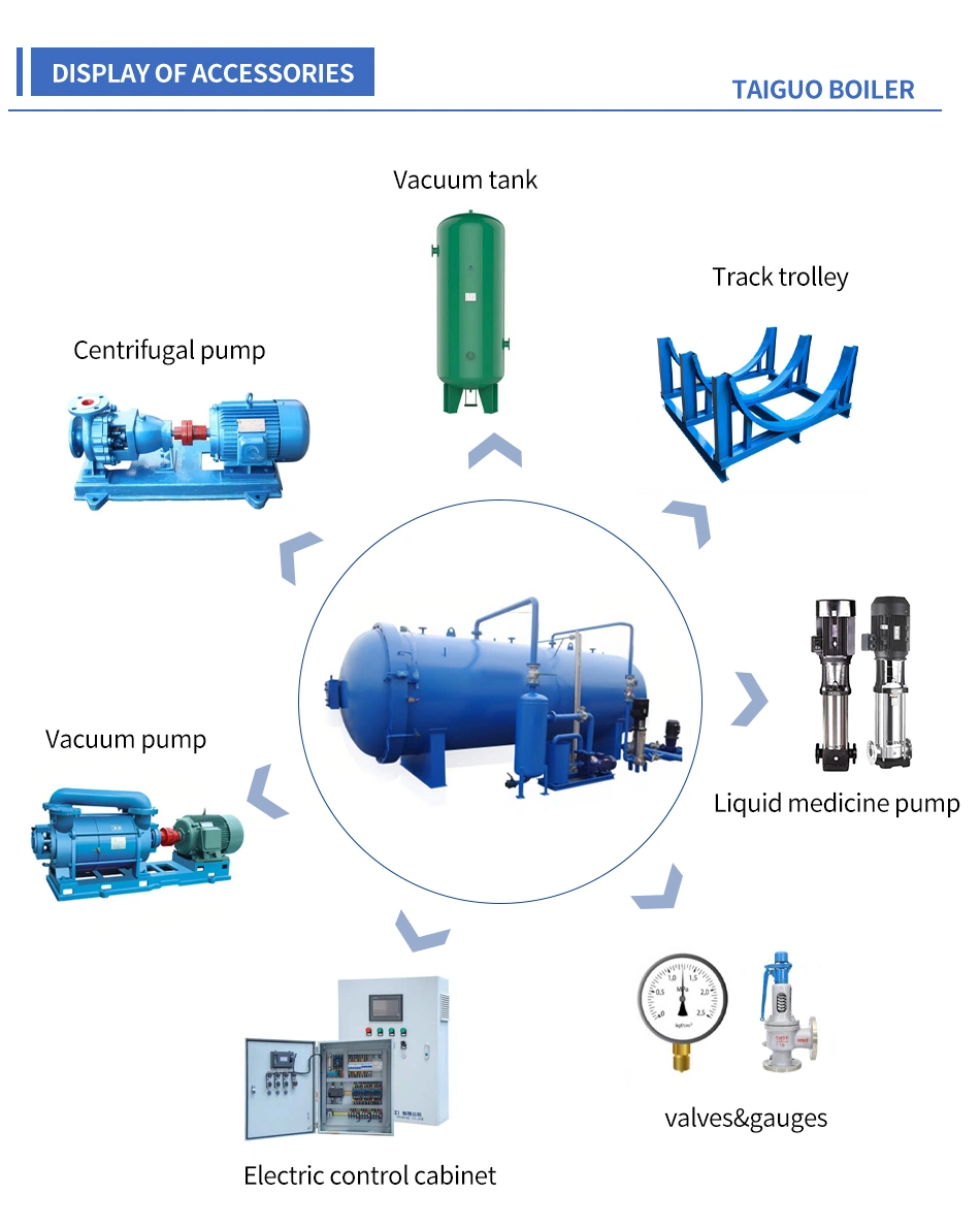 Automatic Control Yarn Steaming Machine