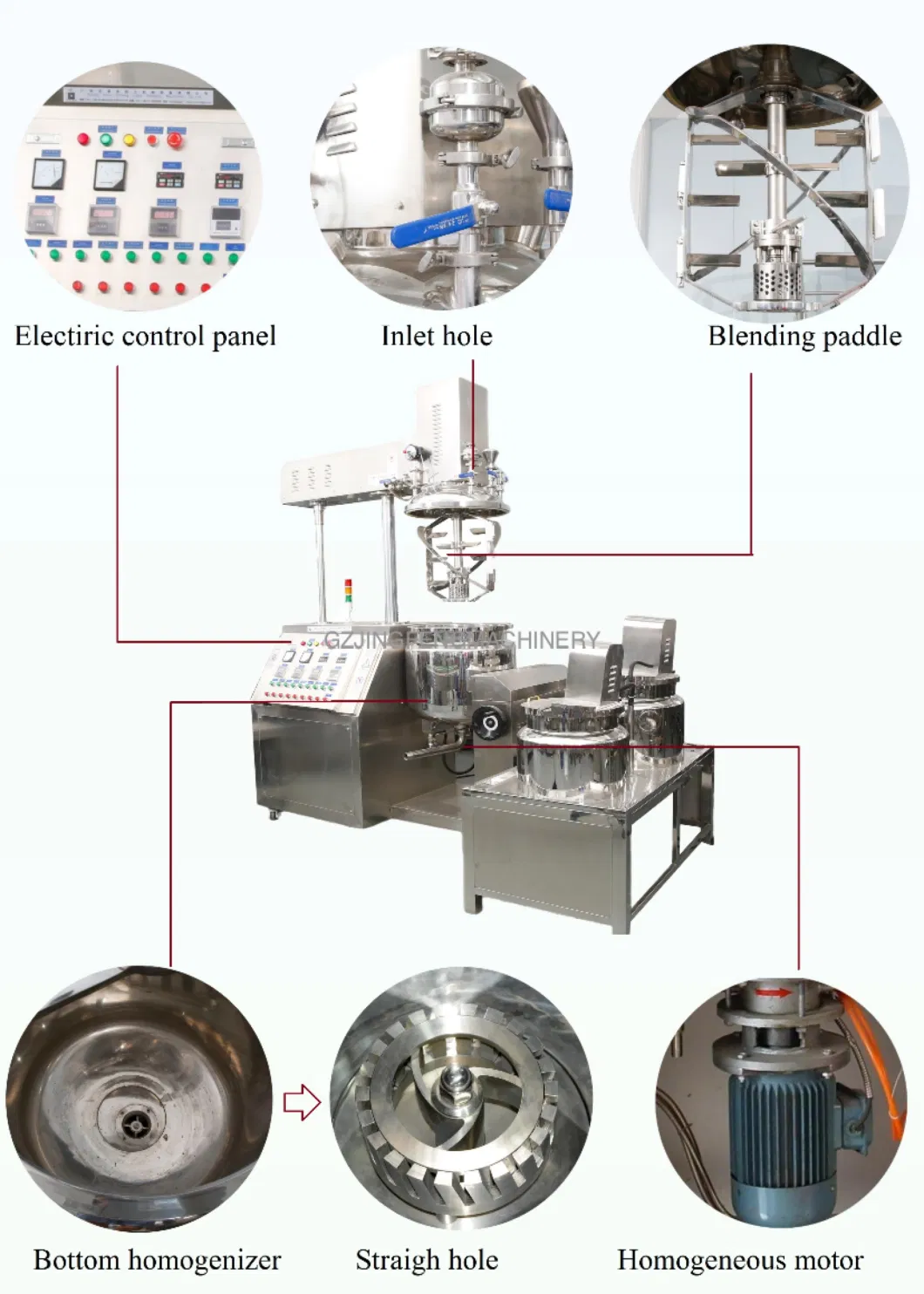 100L High Quality Mixing Machine for Liquid Soap Detergent Making