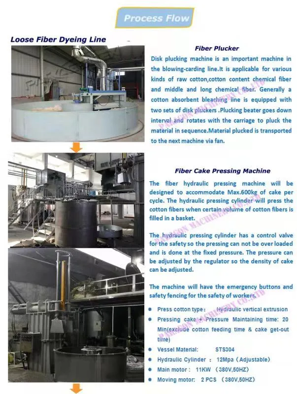 High Capacity Air-Flow Dyeing Machine for Loose Fiber/Bleaching Machine
