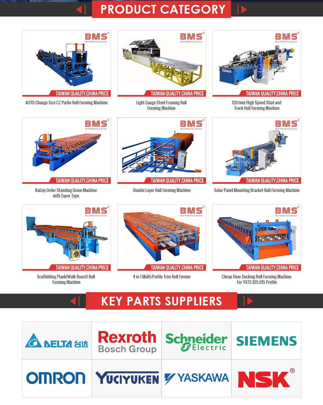 Old Rolling Forming Machine for Floor Decking