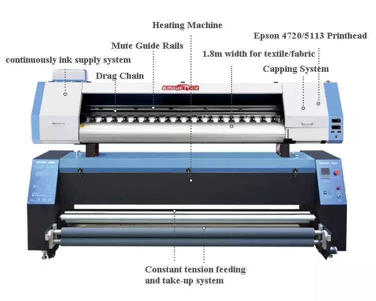 Affordable Price Small Industrial Direct Digital Cotton Cloth Rotary Nylon Fabric Textile Printing Machine for Sale