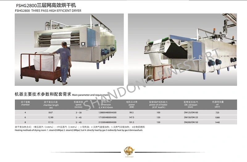 Finestart Textile Dyeing and Finishing Machinery Relax Drying Machine OEM Factory