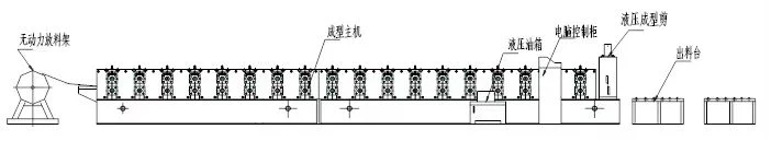 Stamping Flower Steel Roller Shutter Door Bottom Roll Forming Machine