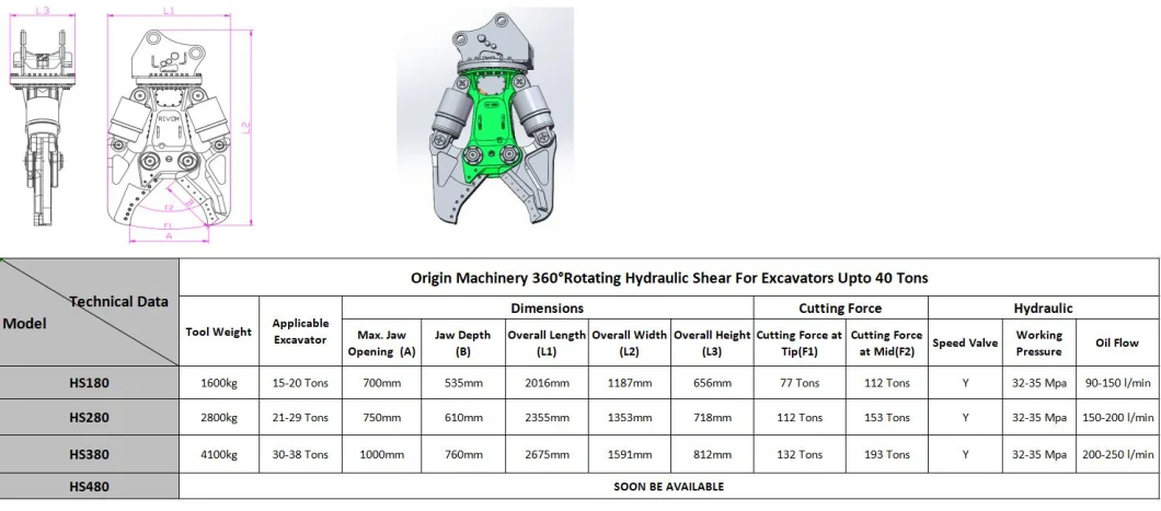 China OEM Factory Excavator Scrap Shear Steel Plate and Demolition Shear for Sale