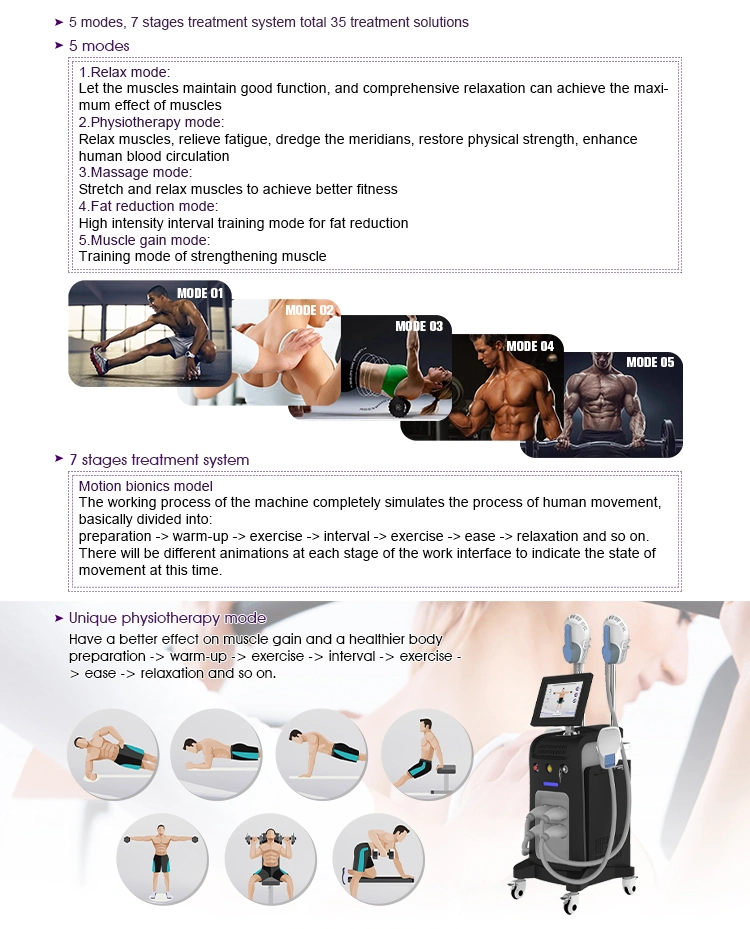 Advanced Non-Invasive Surgical Sculpt Liposuction Machine Building Muscle Fat Burning Hi-EMT