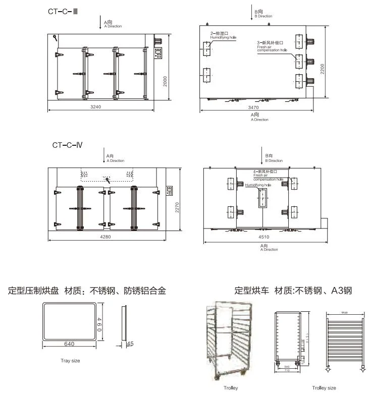 Industrial Factory Price Hot Air Textile and Yarn Drying Oven Machine