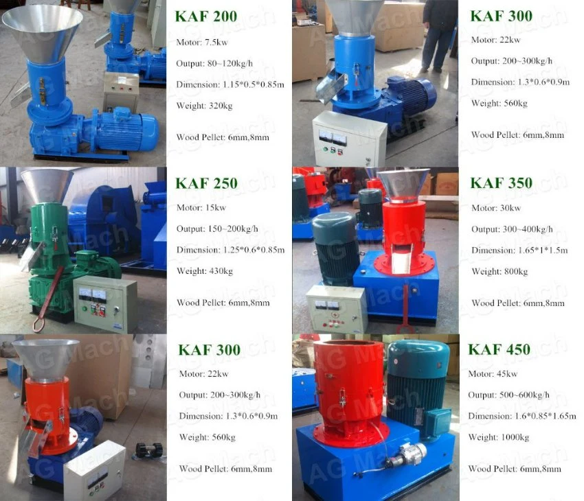 200-250kg/H Wood Burning Stove Pellet Making Machine Sunflower Husk Pellets Granules