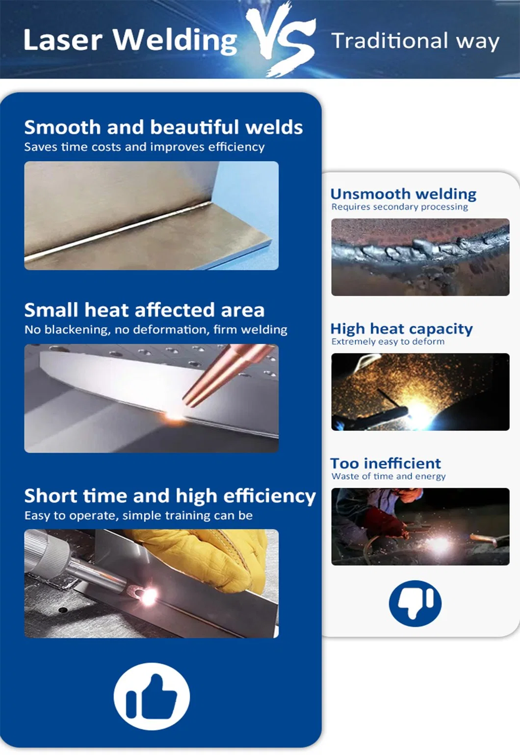 1000W 1500W 2000W Mini Handheld Laser Cutting Machine Manufacturer Exporter in China