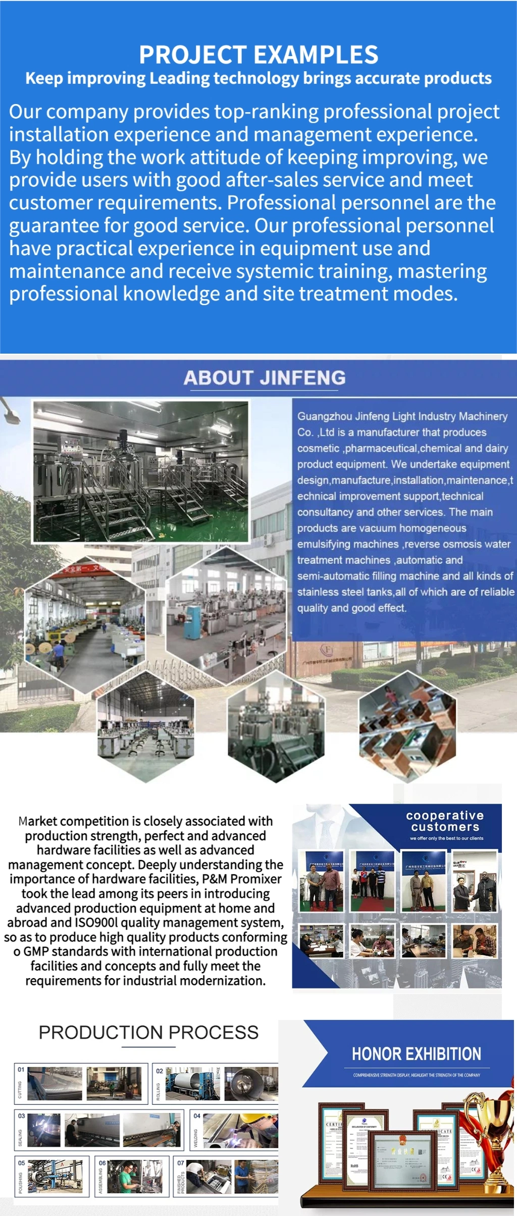 Jf Steam Heating Cosmetic Cream Ointment Making Vacuum Homogenizing Emulsifying Machine