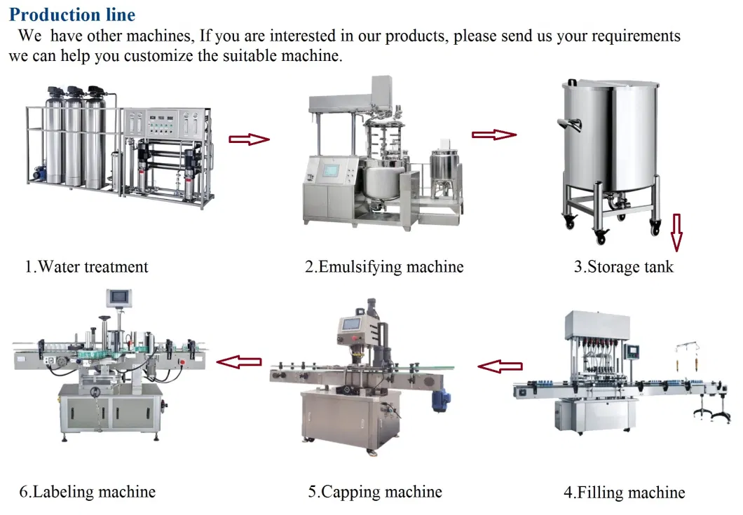 Manufacture Shampoo Cosmetics Stationary Handmade Soap and Detergent Making Machine