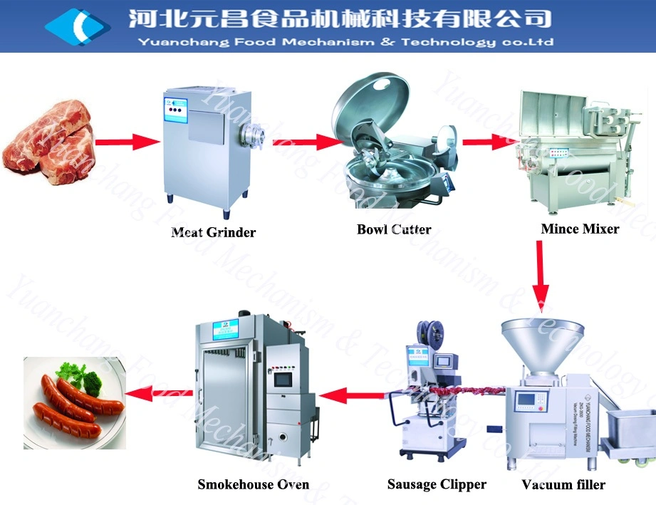 Automatic Meat Mixing Machine with Differ Shaft for Differ Products