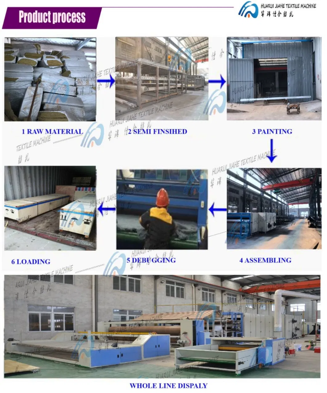 Fully Automatic Nitrile Gloves Semi-Dipping Machine Labor Insurance Work Glove Hanging Machine Dipped Polyester Protection Gloves DIP Rubber Coating Machine