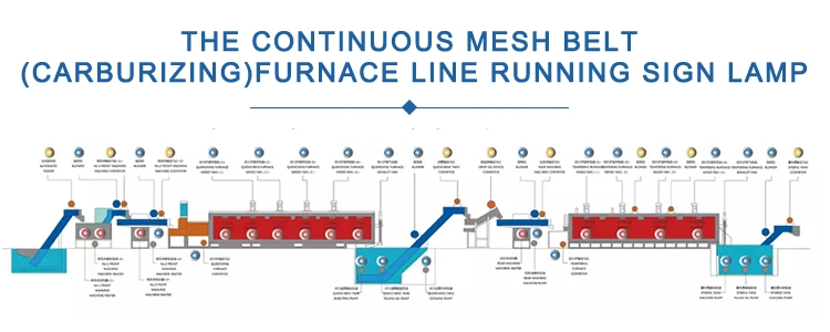 Bolt and Nut Heat Treatment Line Heat Treatment Machine