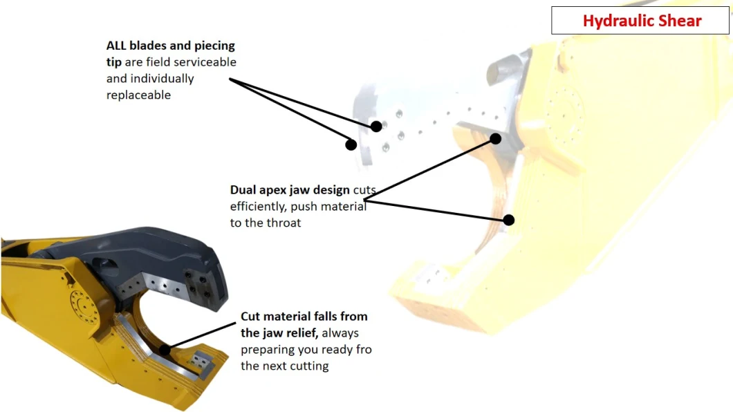 Ytct Excavator Hydraulic Eagle Shear Steel Metal Cutter Chinese Supplier