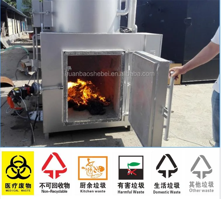 Multi-Capacity Incinerator Wth Complete Waste Combustion and Flue Gas Burnout Treatment