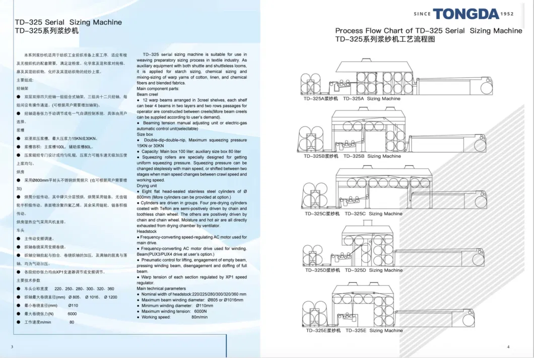 Tongda Textile High Qulaity Cylinder Sizing Machine for Weaving Preparatory