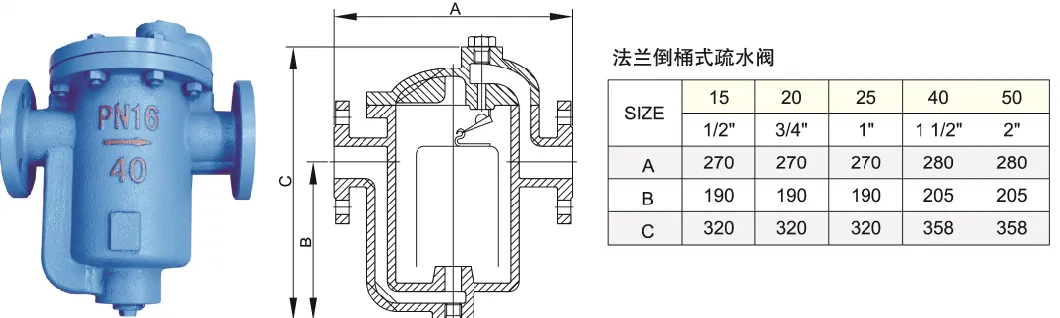 Pn16 DN50 Wcb Flanged Inverted Bucket Thermodynamic Steam Trap for Dyeing Food Drinks Industry Pharmacy