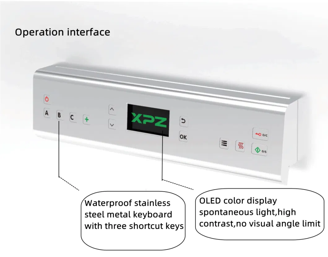 202L CE Certified 1-3 Layers Stainless Steel Fully Automatic Lab Washing and Dying Machine