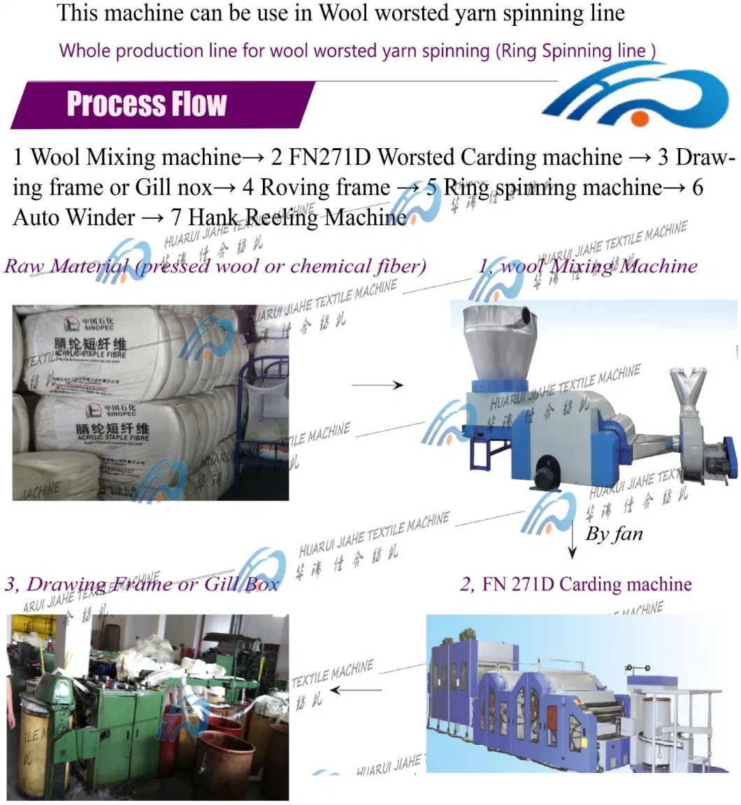 Computer Control Strong Production Capacity and Long Life Span Hank Reeling Machine Hank Reeling Machine for Hank Yarn Dyeing Using Hank Winding Machine