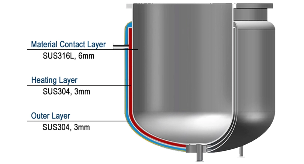 Electric Heating Vacuum Mixing Homogenizer for Pharmacy/Coating/Petrochemical/Printing and Dyeing Auxiliaries Hydraulic Lifting System Cooling System