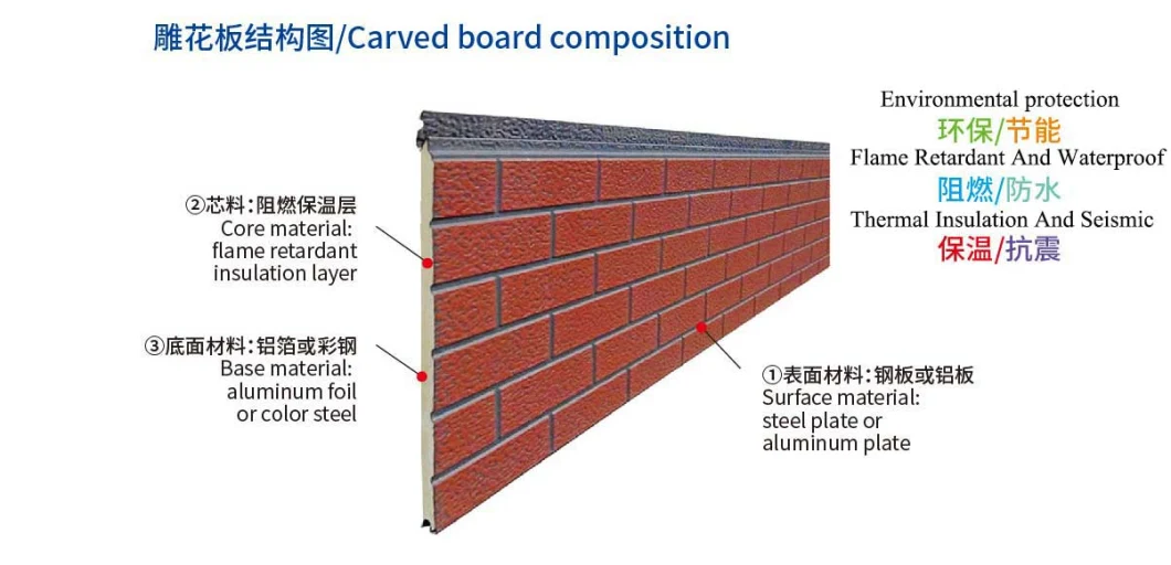 Customized Heavy Duty Hydraulic Automatic Wood Grain Heat Press Embossing Machine Flooring Panel Board Wood Grain Embossing Roller Machine for Metal Material