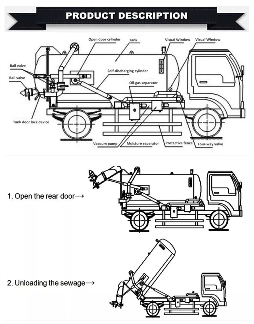 HOWO 10cbm to 12cbm Vacuum Sewage Suction Truck