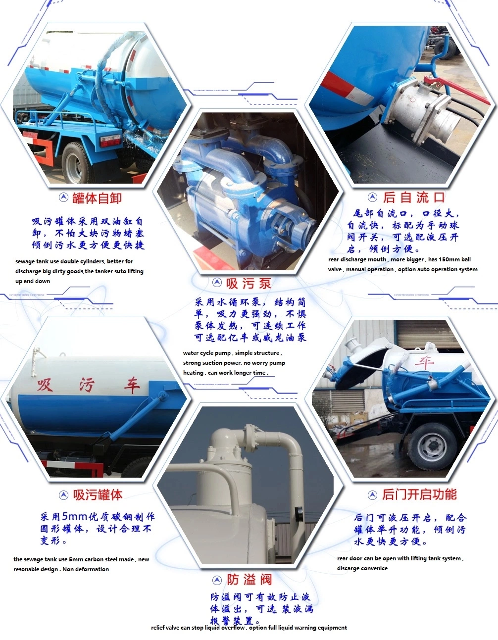 HOWO 4*4 Rhd Full Wheel Driver Sewer Cleaning Suction Truck