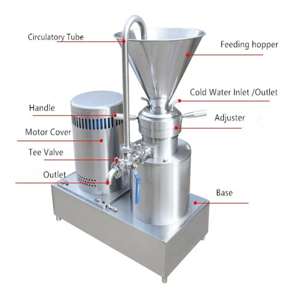 1000L-3000L /Hour Food Grade Colloid Mill for Bitumen Emulsion