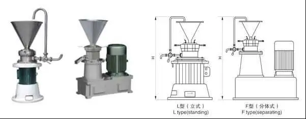 1000L-3000L /Hour Food Grade Colloid Mill for Bitumen Emulsion