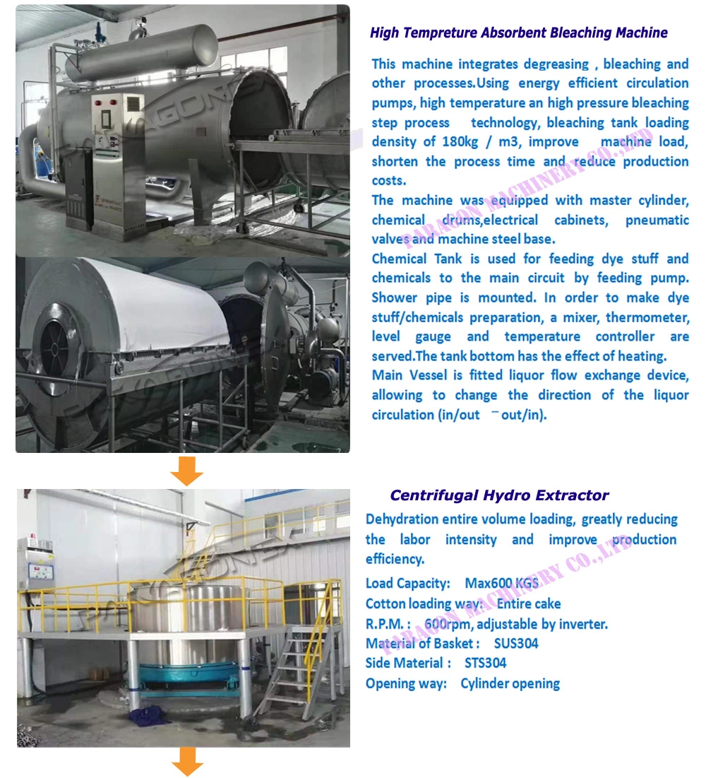 Automatic Medical Gauze Hydro Extractor for Medical Gauze Production