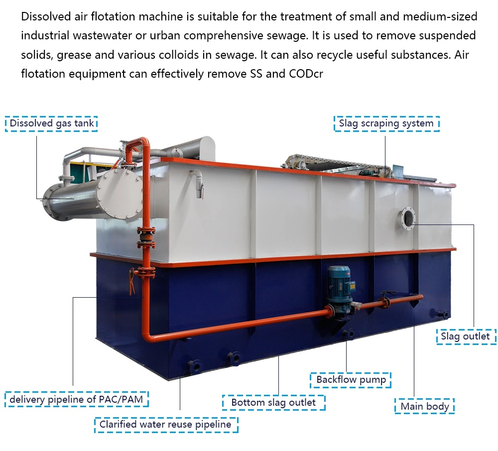 Flat Flow Dissolved Air Flotation Sewage Water Treatment Equipment