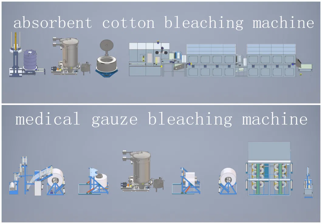 China Cotton Yarn Dyeing Equipment Machine