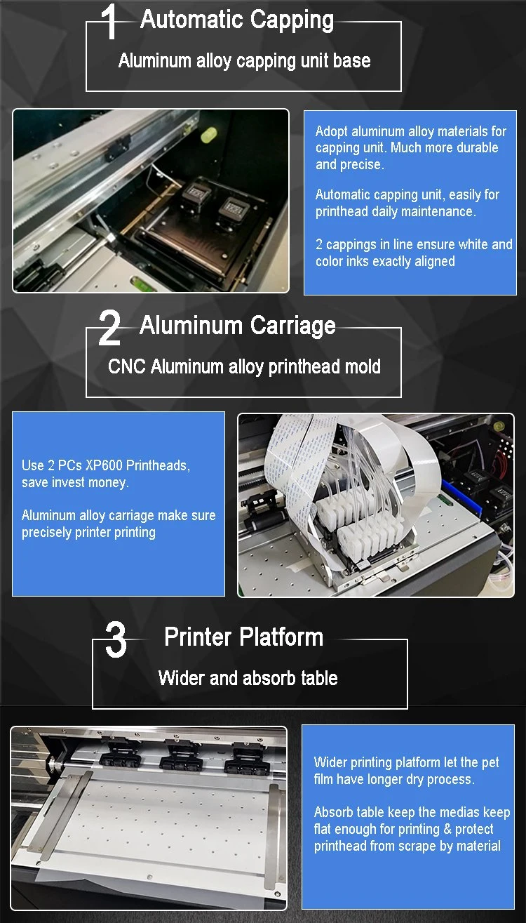 Double Dx11 Dtf Printer Printing Machine Free Shipping USA
