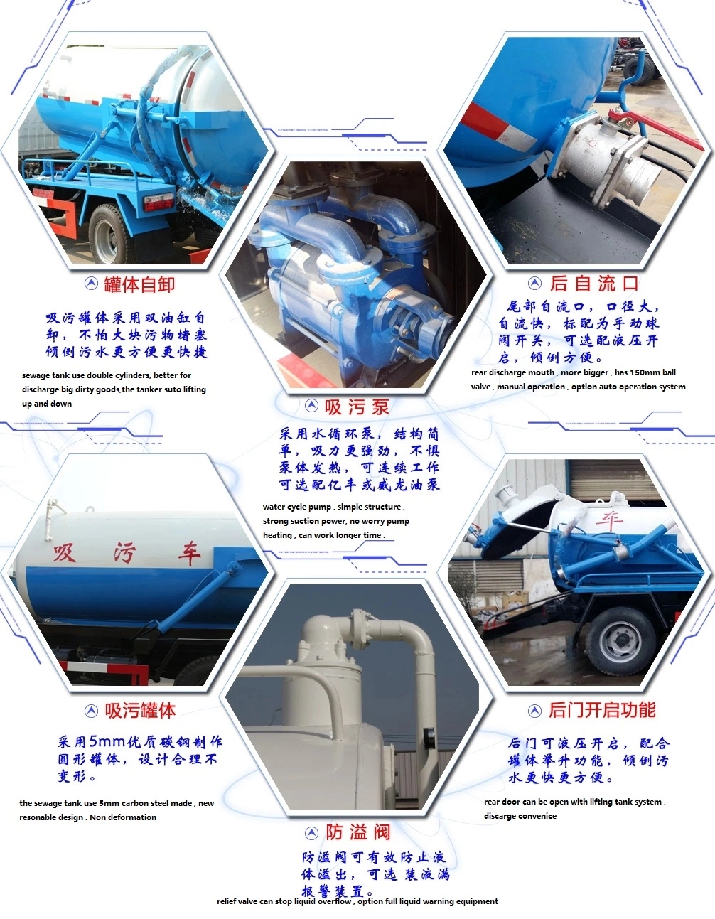 HOWO 4*4 Rhd Full Driver Vacuum Sewage Suction Pump Truck