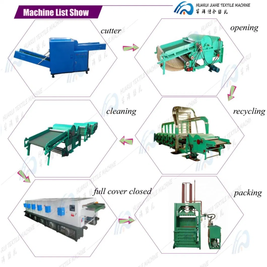 Silicon Machine, Socks Silicon Machine, Socks Silicon Machine, Taging Socks Machine, Tagging Socks Machine, Ticket Socks Machine, Socks Tagging Machine