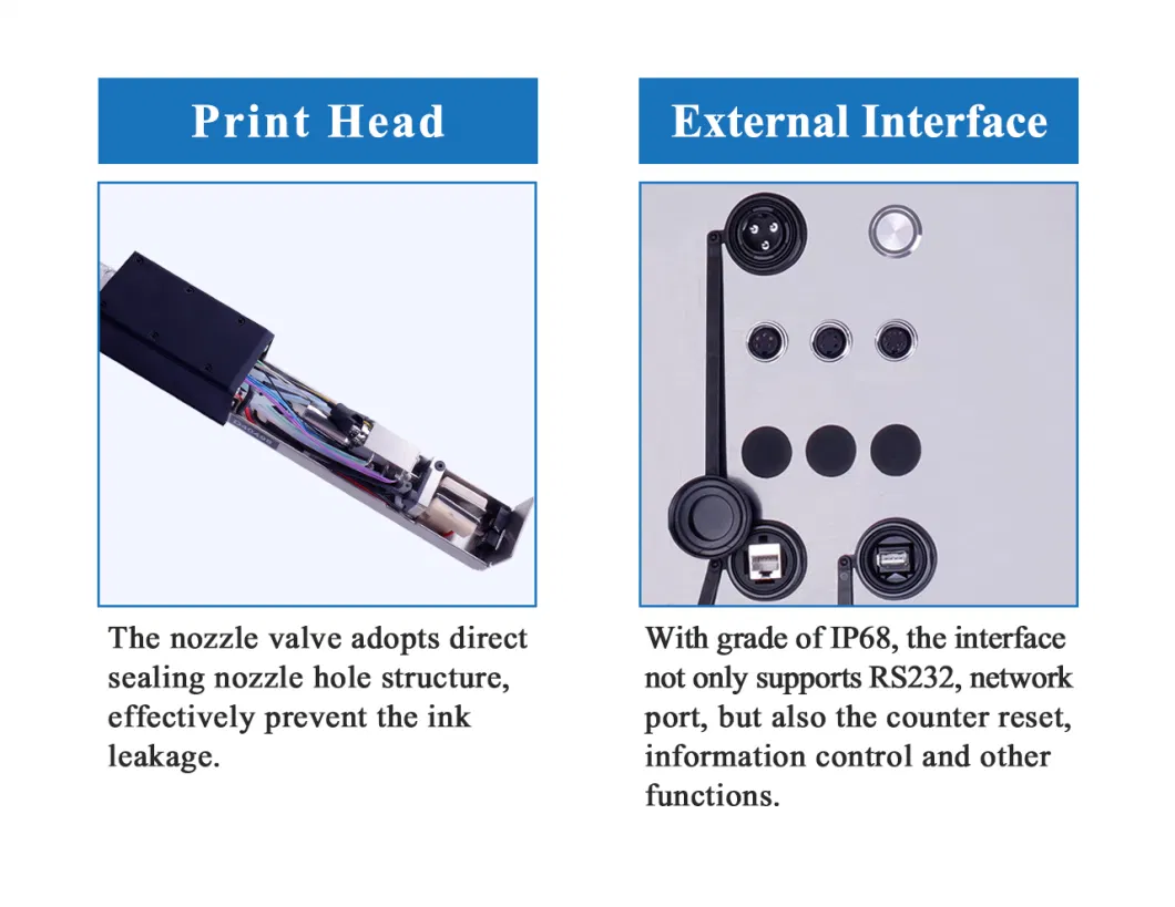 Docod OEM/ODM S400plus Ink Marking Systems Pouch Coding Machine Large Format Inkjet Printer for Bottle Can Box for Caffe Egg Bag