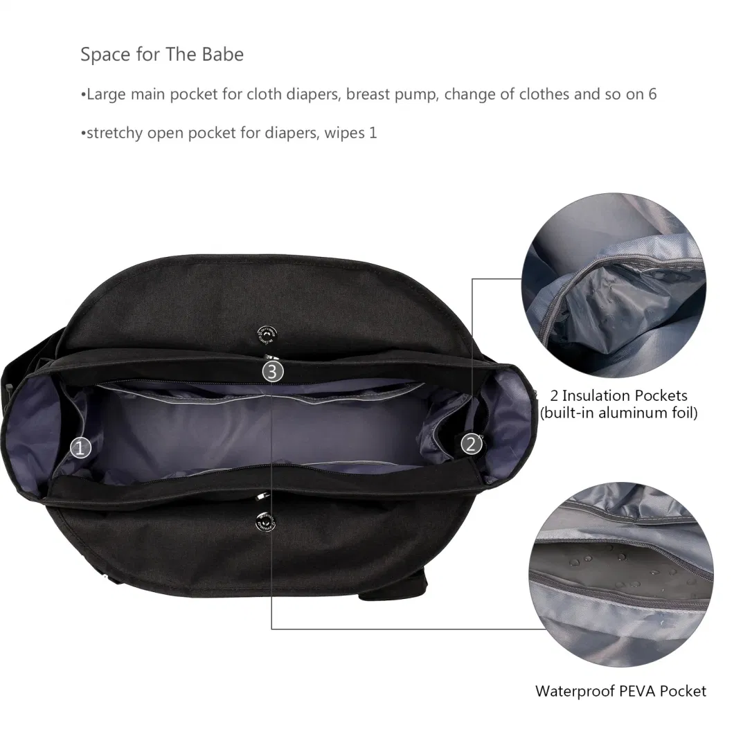 Modern Design Mommy Diaper Bag Waterproof USB PP Fabric Low-Priced for Hospital Use for Kids &amp; Teen Storage in Wardrobe Space