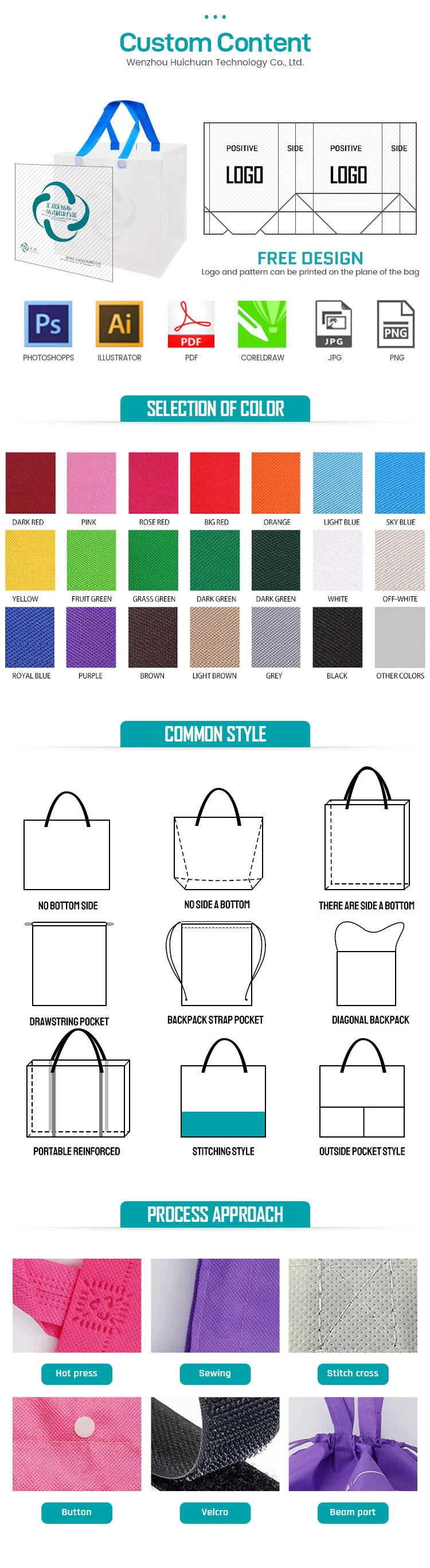 Wholesale Custom Design Logo Full Color Plain Organizer Gift Pencil Cotton Canvas Toiletry Travel Makeup Cosmetic Bag Zipper Pouch