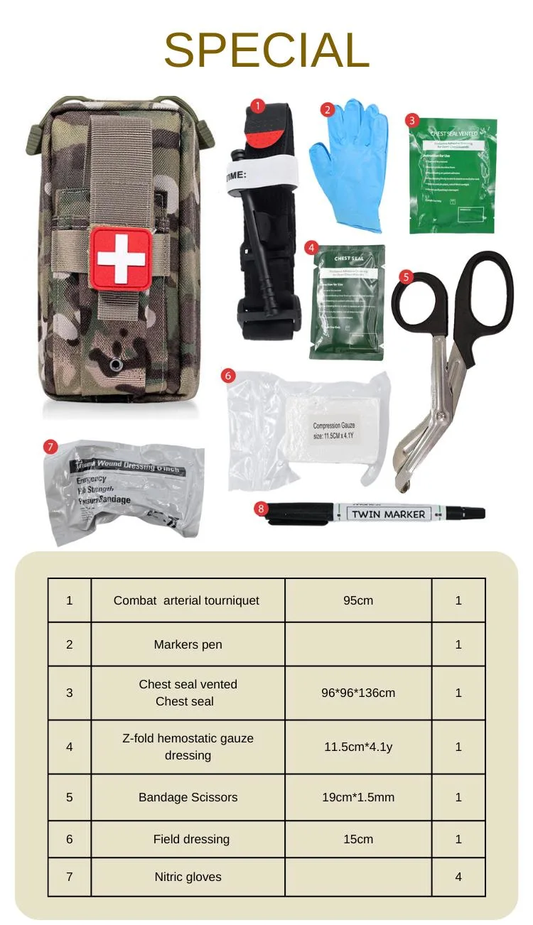 Ifak Medical Molle Trauma Emergency Tactical Bag Combat Survival First Aid Kit Ifak Pouch