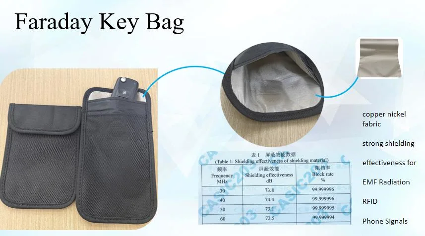 Faraday Bag Key Pouch for Signal Blocking Emf Protection Key Bag