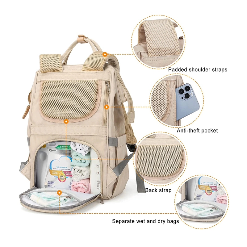 Large Capacity Maternity Bag Diaper Backpack Baby Bag for Mom and Dad