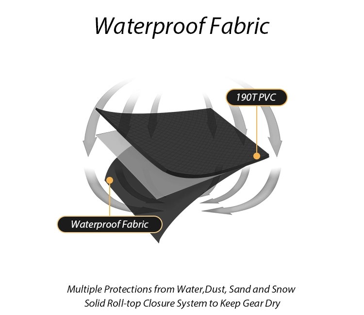 Waterproof Dry Pouch with Waist Strap Touchable Dry Bag with Adjustable Belt for Phone Valuables for Swimming